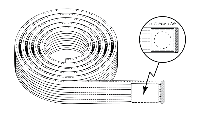 Digital Martial Arts  Belt NFC Tag